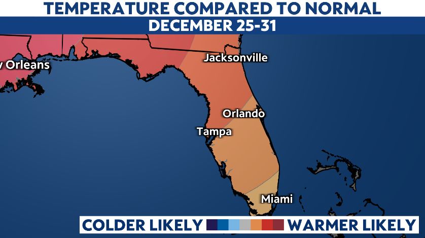 What to expect for the holidays in Florida
